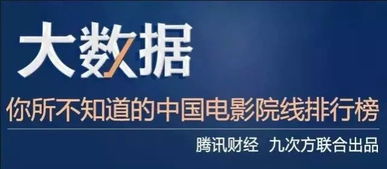 深扒中國院線產業排行榜 風起云涌下的投資風向標