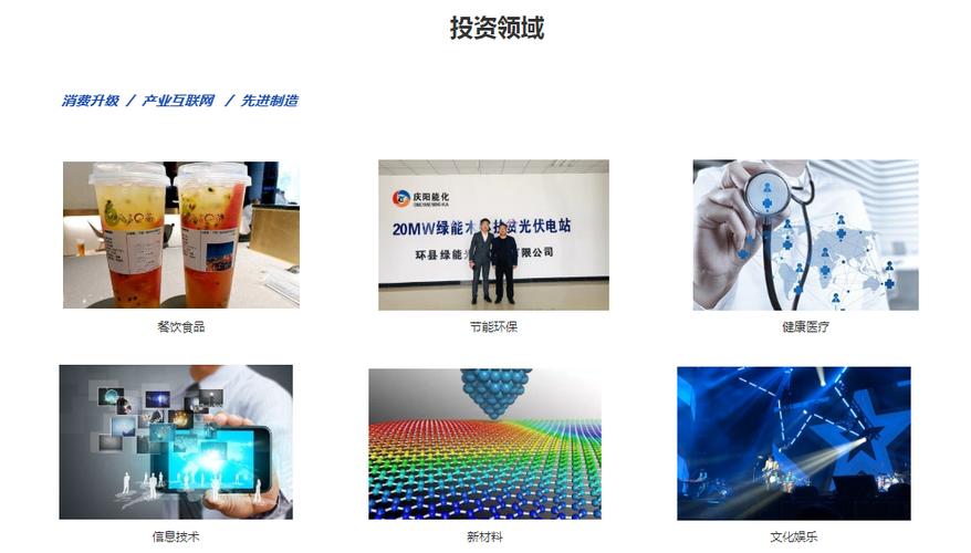 范圍包括:投資興辦實(shí)業(yè)(具體項(xiàng)目另行申報(bào));企業(yè)管理咨詢;投資咨詢